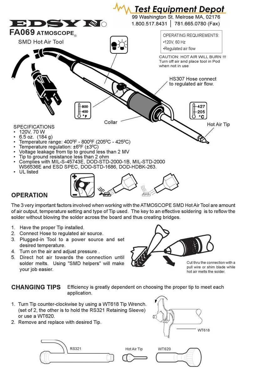 Edsyn FA069 User manual