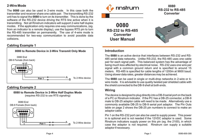 Rinstrum 0080 user manual