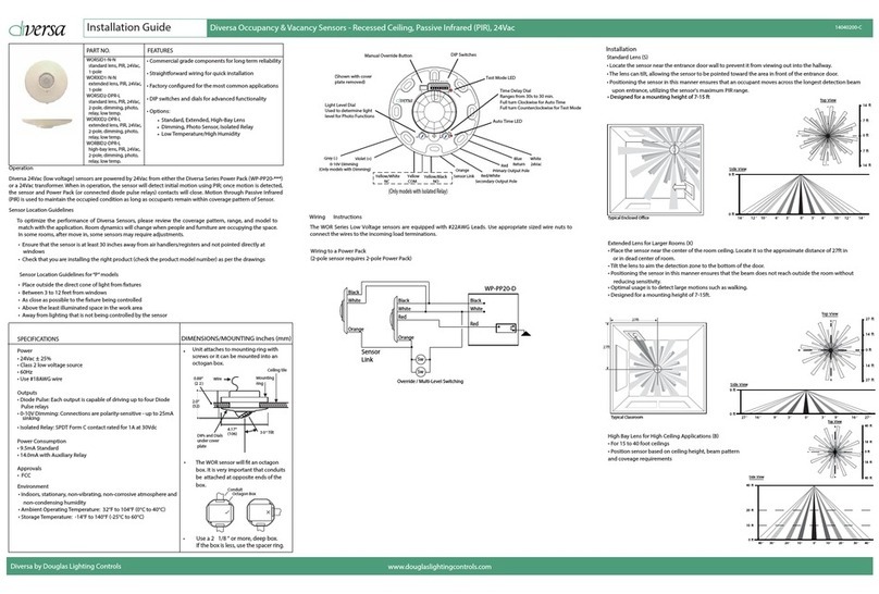 Douglas Lighting Controls WORXID1-N-N installation guide