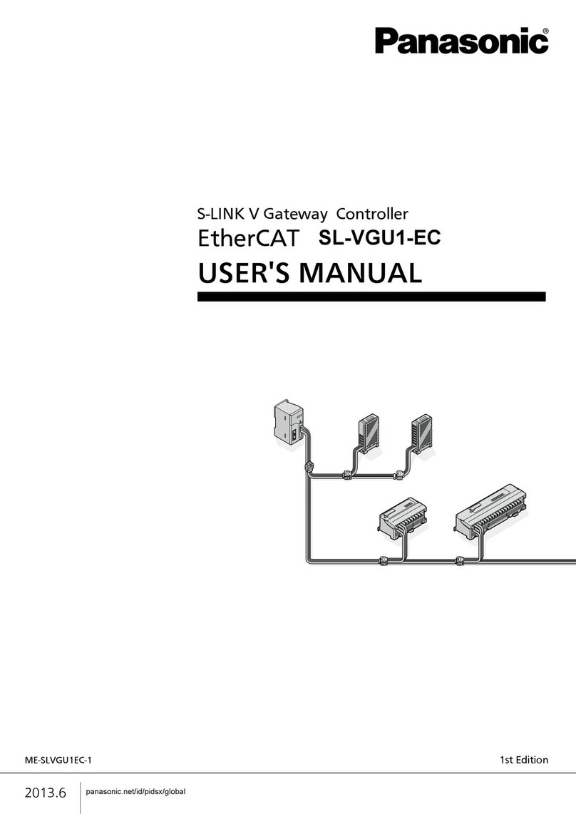 Panasonic SL-VGU1-EC User manual Panasonic SL-VGU1-EC User manual