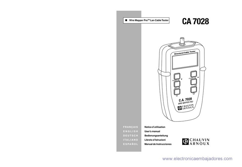 Chauvin Arnoux CA 7028 user manual