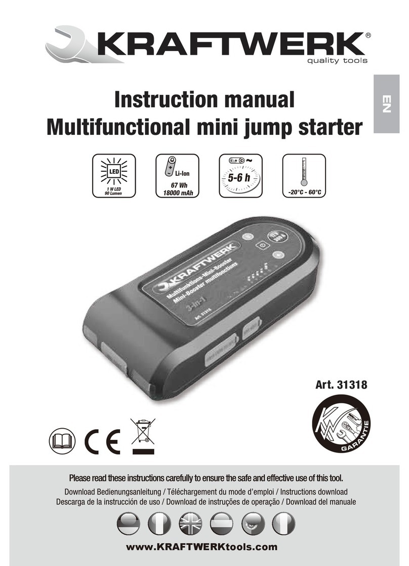 KRAFTWERK 31318 User manual