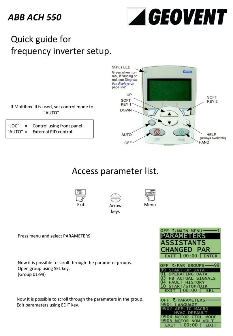 Geovent ABB ACH 550 quick guide