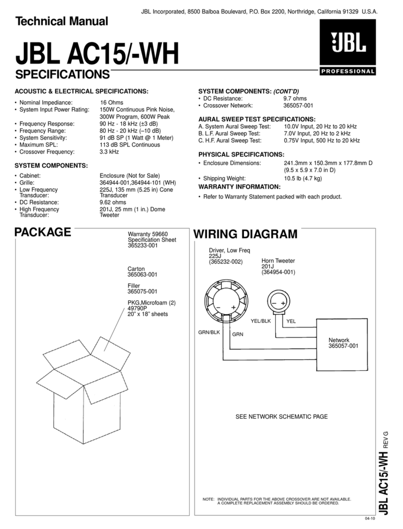JBL AC15/-WH User manual JBL AC15/-WH User manual