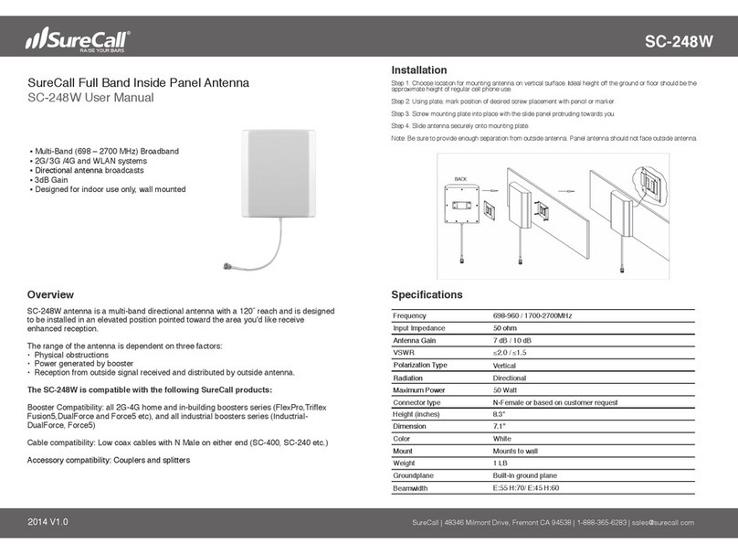 SureCall SC-248W User manual