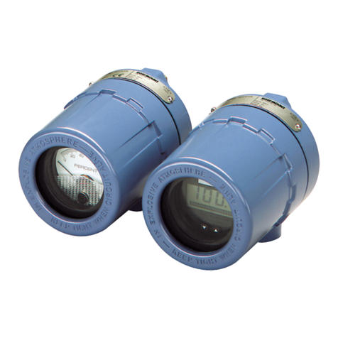 Emerson Rosemount 751 User manual