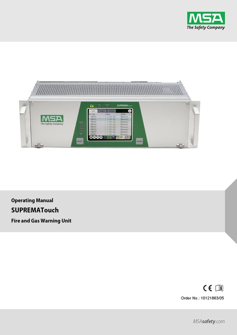 MSA SUPREMATouch MCP 20 operating manual
