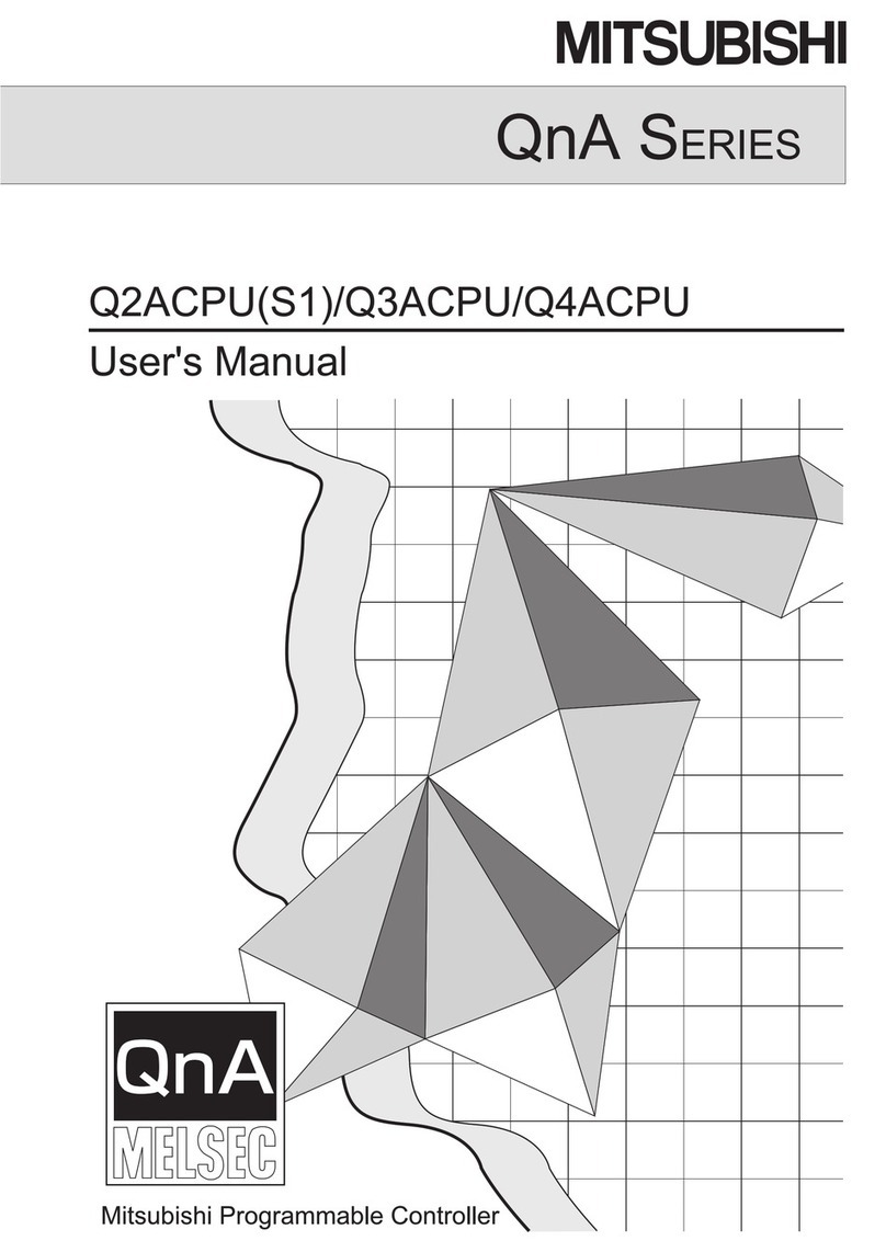 Mitsubishi Q2ACPU User manual