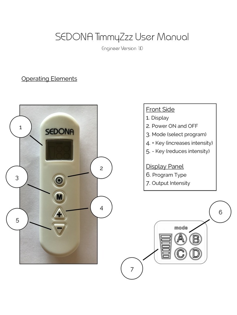 SEDONA TimmyZzz Series user manual