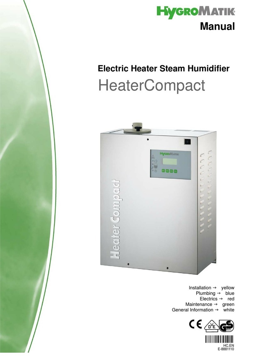 HygroMatik HeaterCompact HC02 manual