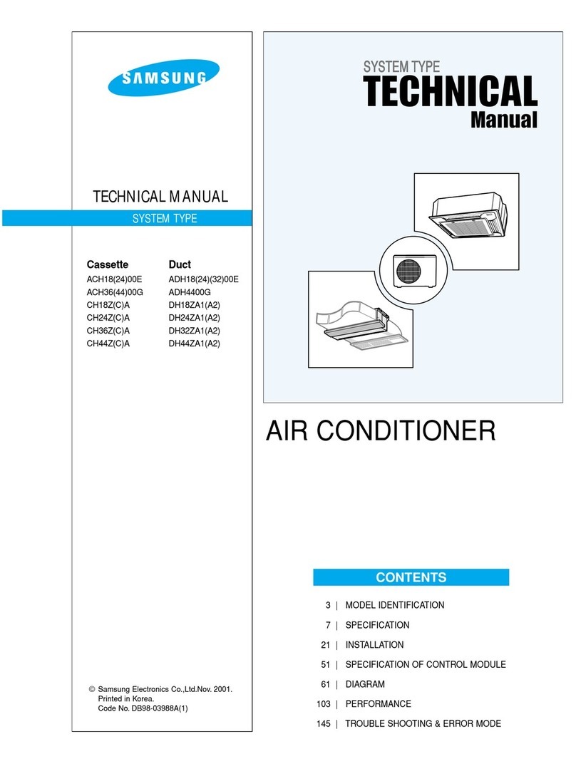 Samsung ACH1800E User manual