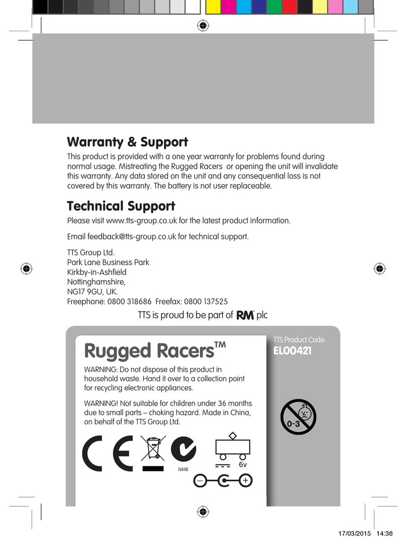TTS EL00421 User manual