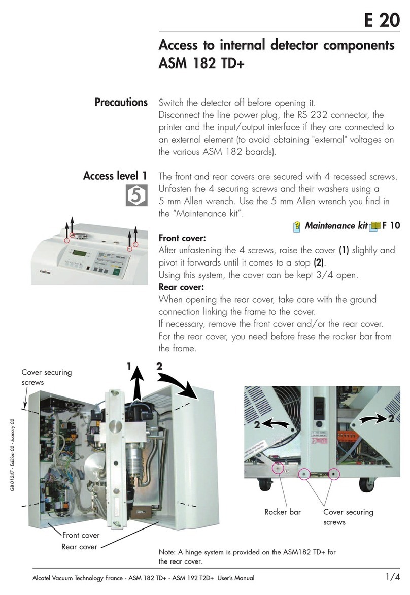 Alcatel ASM 182 TD+ user manual