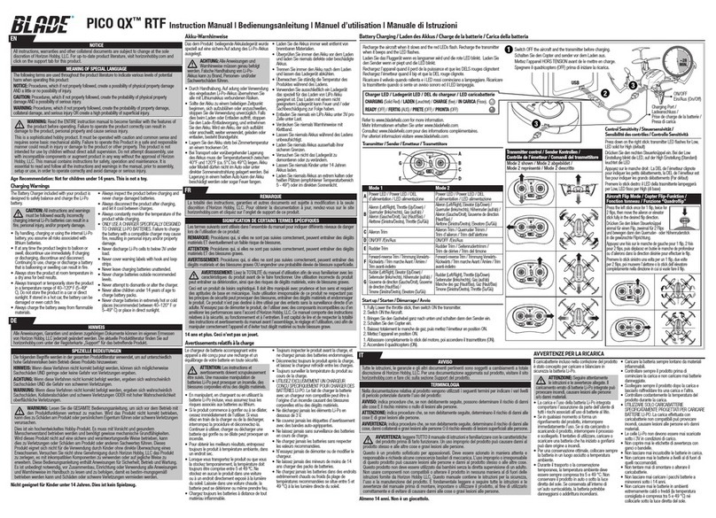Blade ICE Pico QX RTF instruction manual