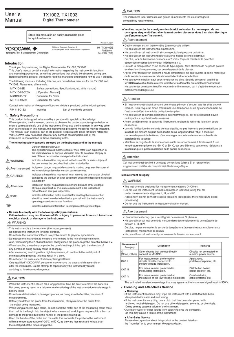 YOKOGAWA TX1002 User manual YOKOGAWA TX1002 User manual