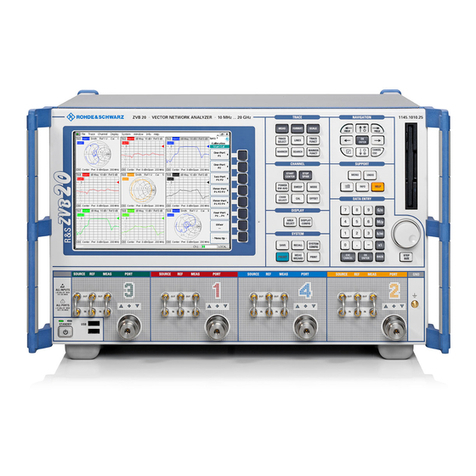 Rohde & Schwarz ZVB 4 User manual