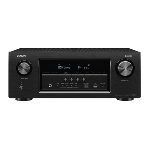 Denon AVR-S730H User manual