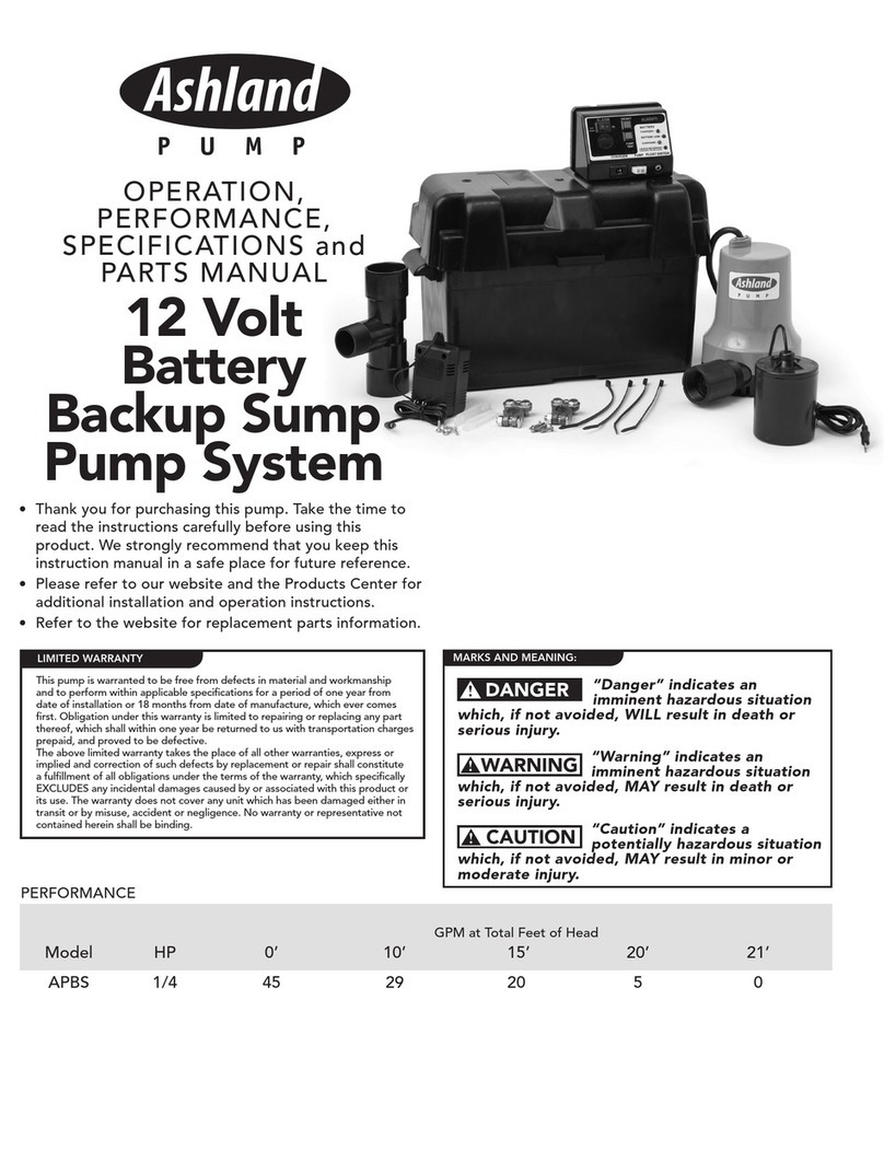 Ashland APBS User manual