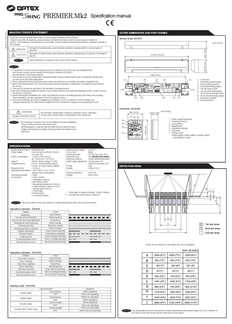 Optex Pro-Swing Premier Mk2 Specification manual