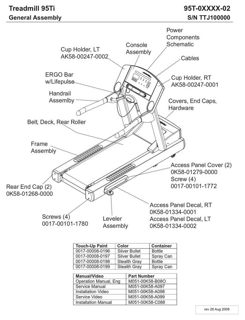 Life Fitness 95Ti Configuration guide Life Fitness 95Ti Configuration guide