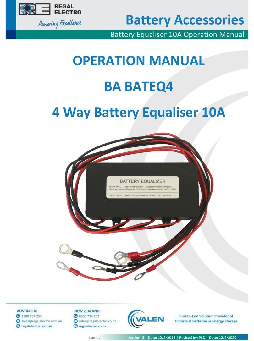Regal Electro BA BATEQ4 Operation manual