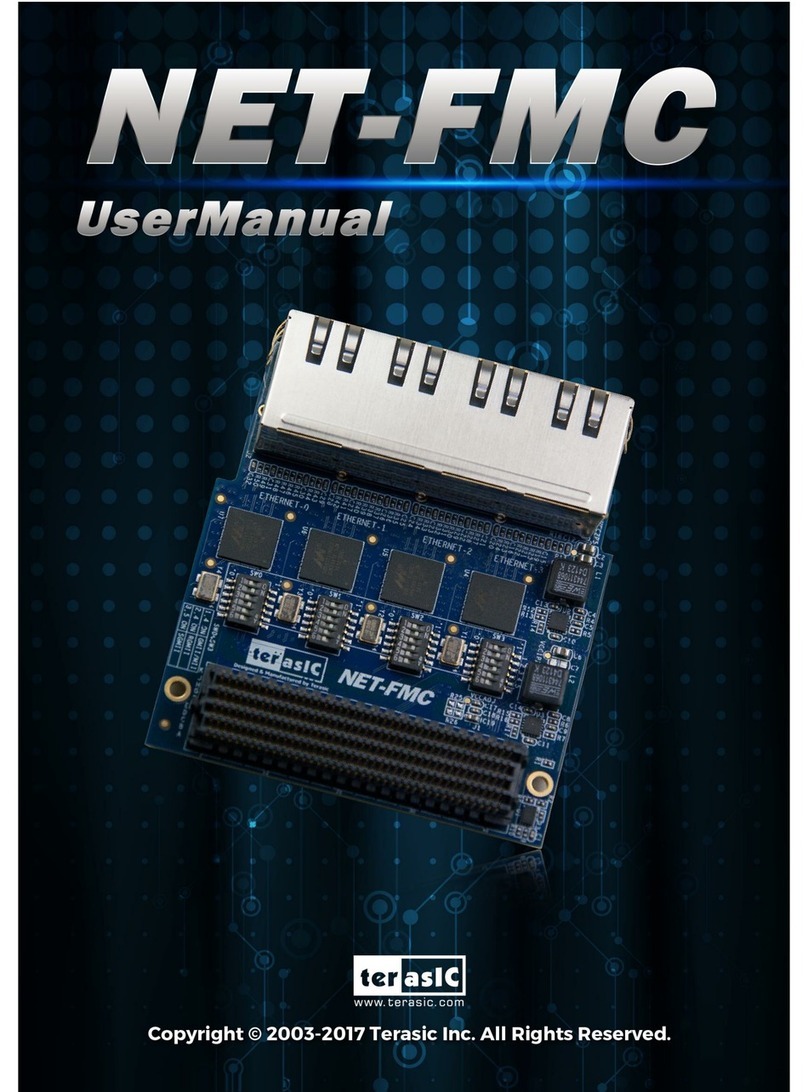 Terasic NET-FMC User manual