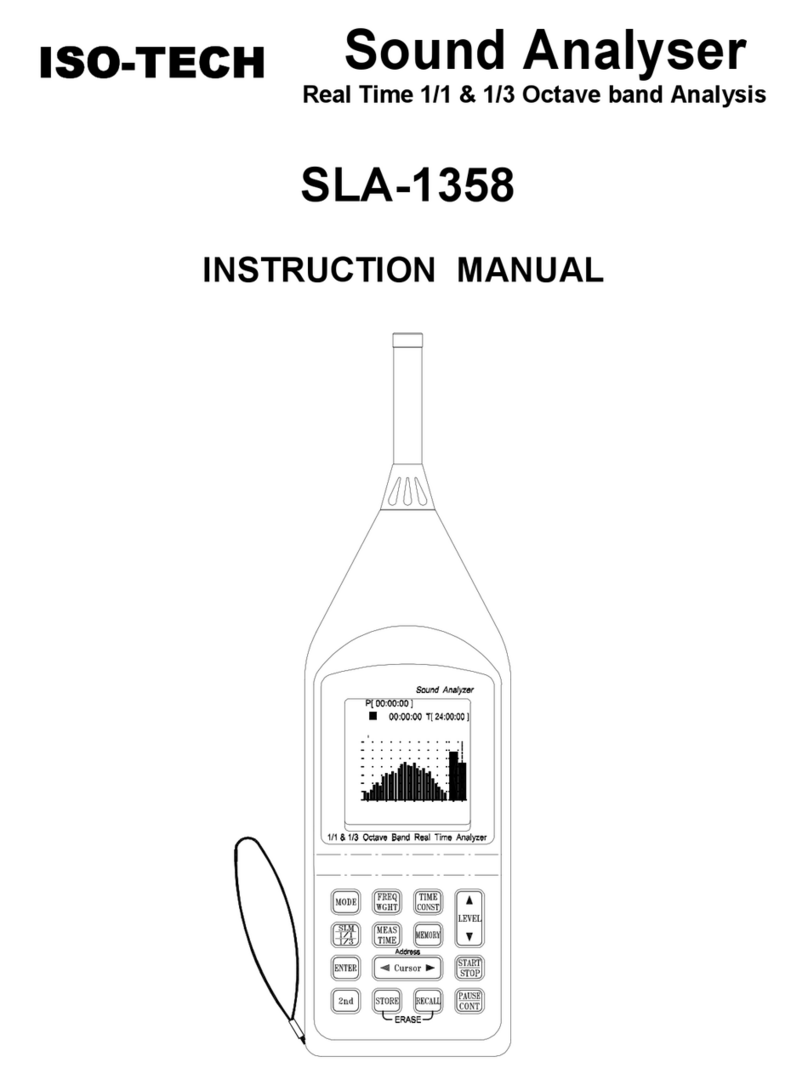 Isotech SLA-1358 User manual