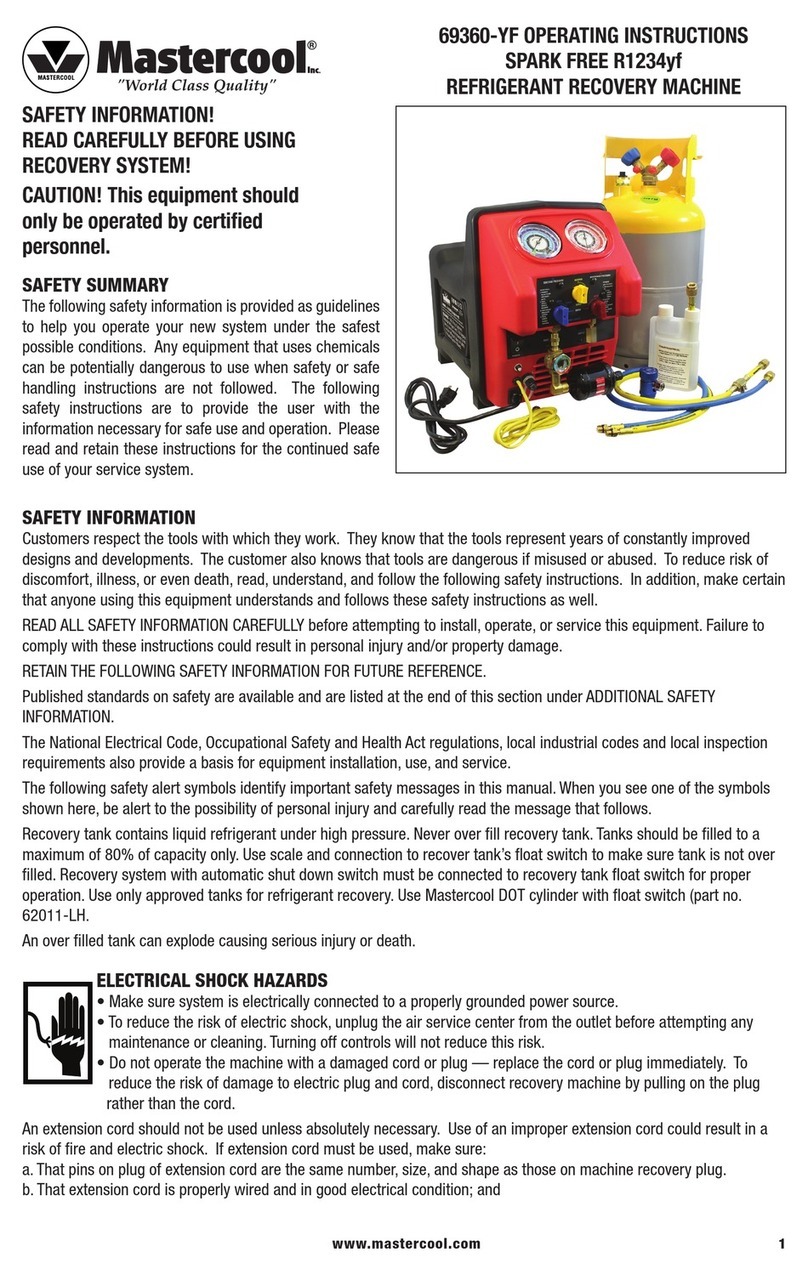 Master cool 69360-YF User manual