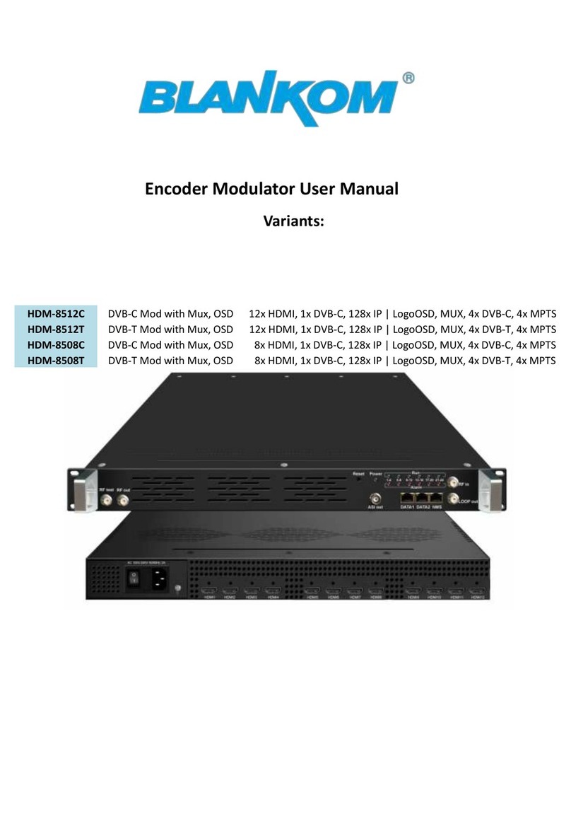 Blankom HDM-8512C User manual