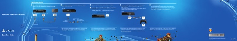 Sony PS4 CUH-1001A quick start guide Sony PS4 CUH-1001A quick start guide