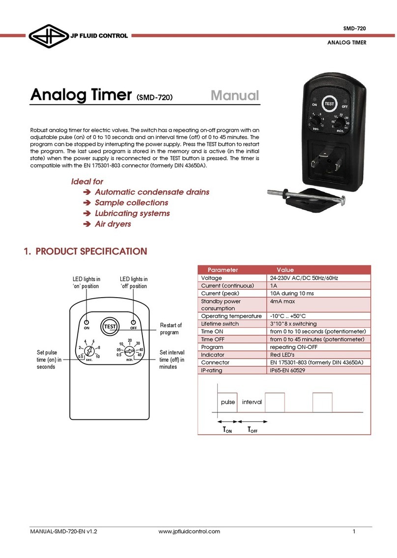 JP Fluid Control SMD-720 manual