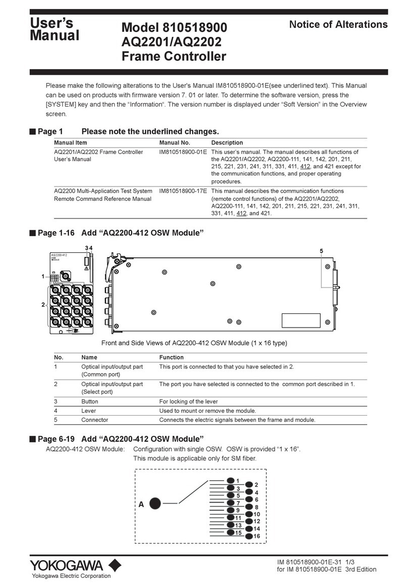 YOKOGAWA AQ2201 User manual