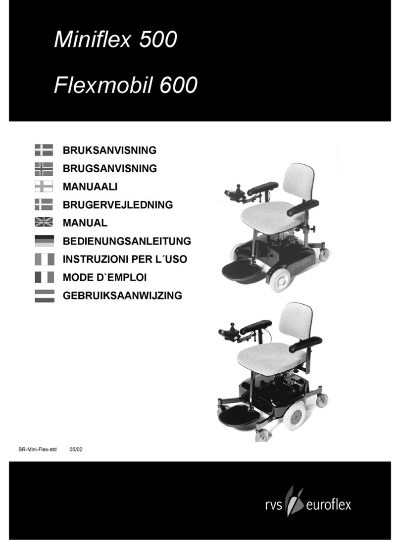 RvS Euroflex Miniflex 500 User manual