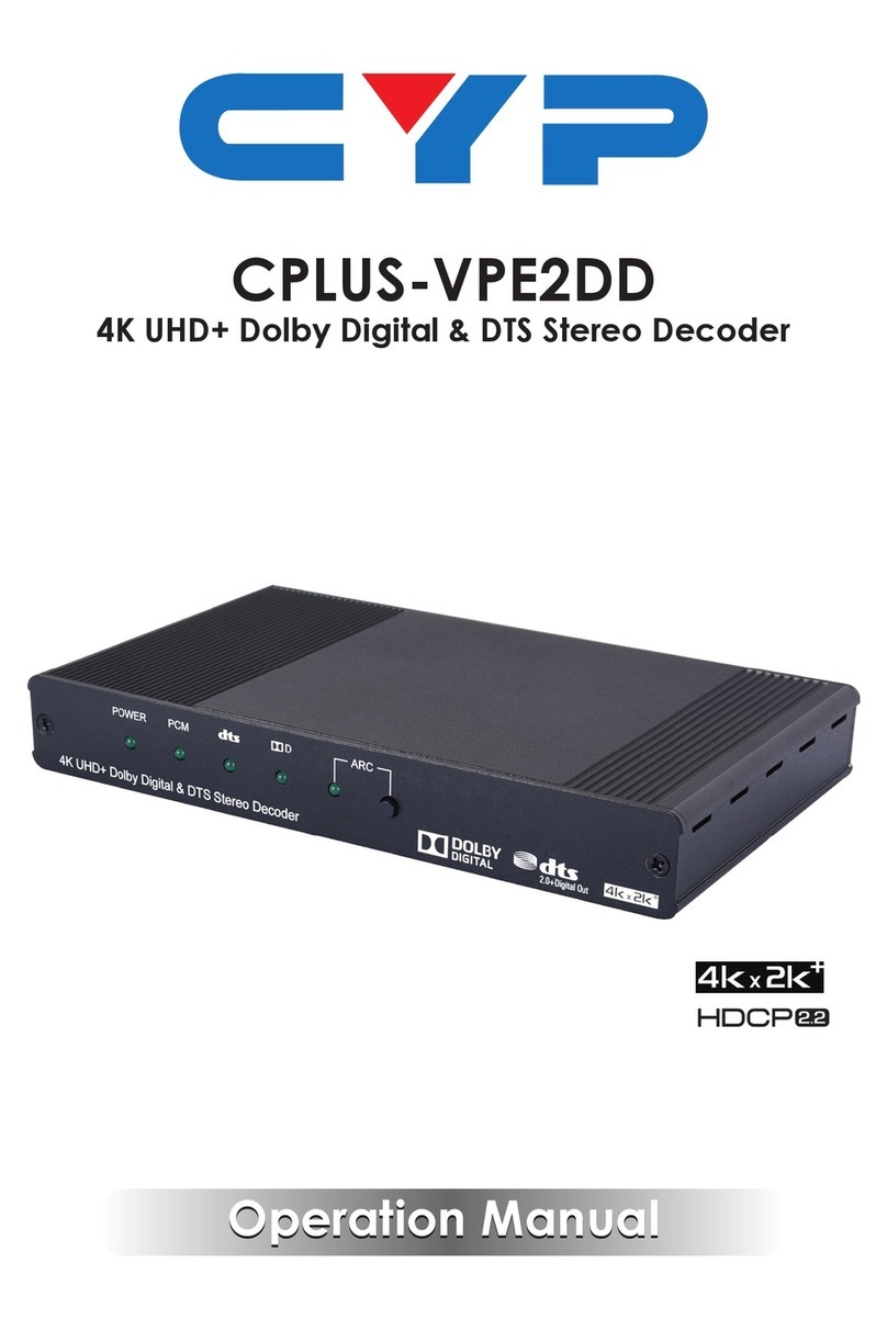 CYP CPLUS-VPE2DD Installation manual