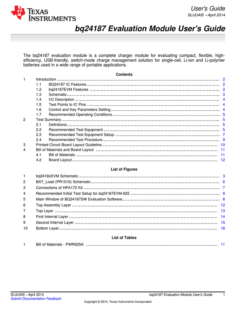 Texas Instruments bq24187 User manual