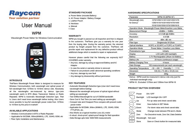 Raycom WPM User manual