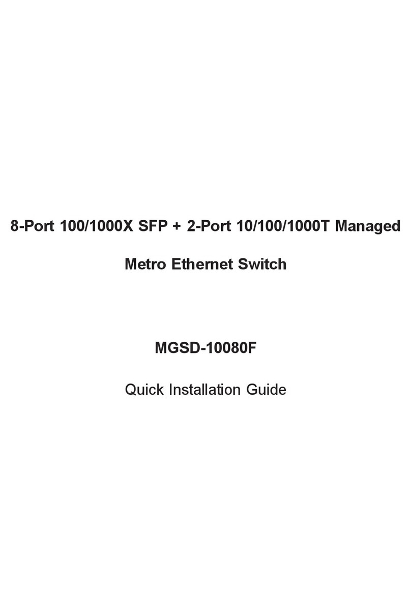 Planet MGSD-10080F User manual Planet MGSD-10080F User manual