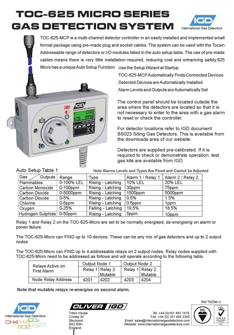 IGD TOC-625-MCP manual
