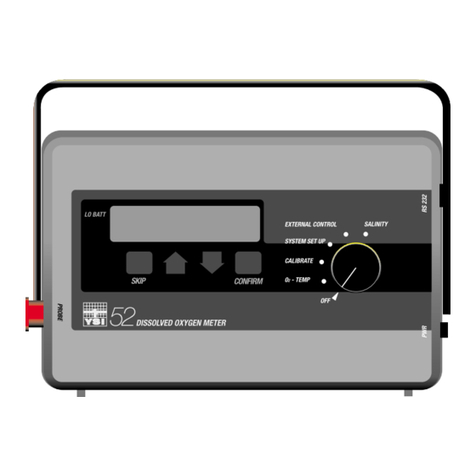 YSI Model 52 User manual