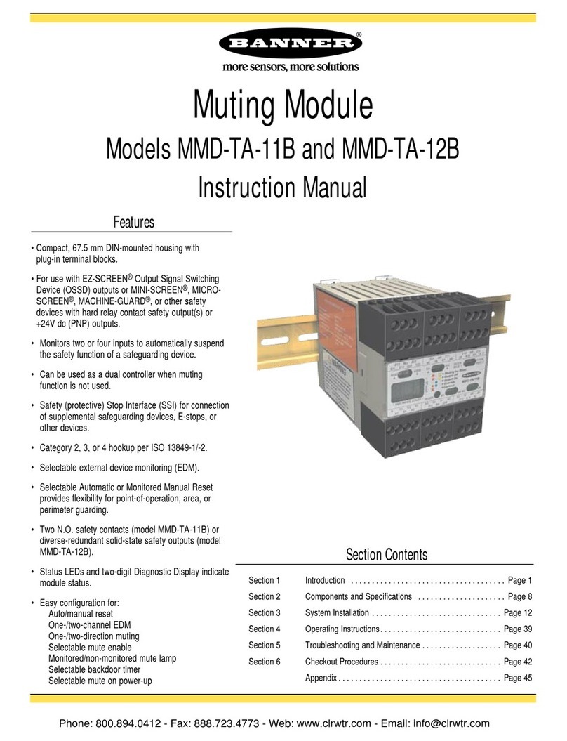 Banner MMD-TA-11B instruction manual Banner MMD-TA-11B instruction manual