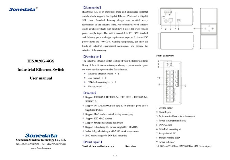 Shenzhen 3onedata Technology IES3020G-4GS user manual