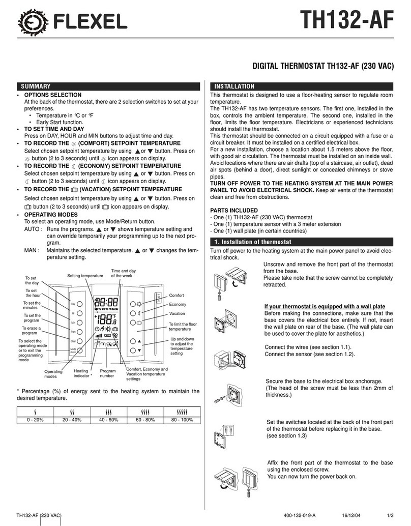 Flexel TH132-AF User manual