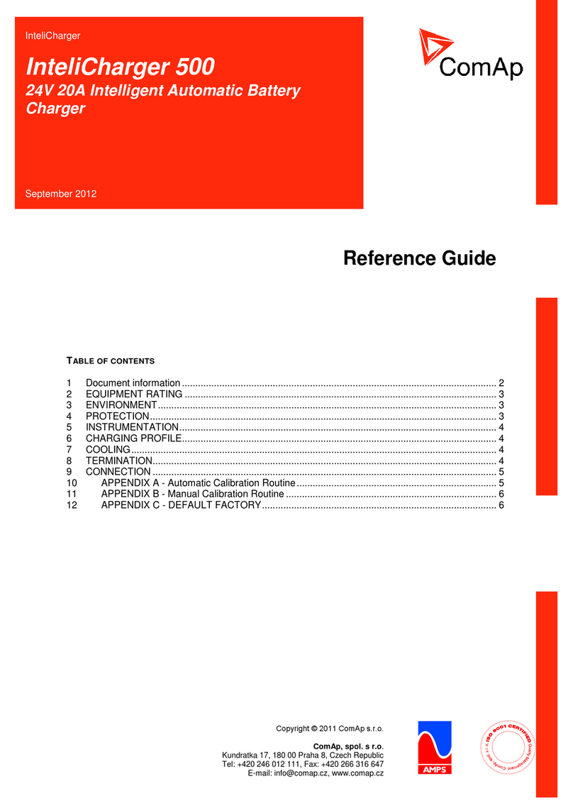 ComAp InteliCharger 500 User manual