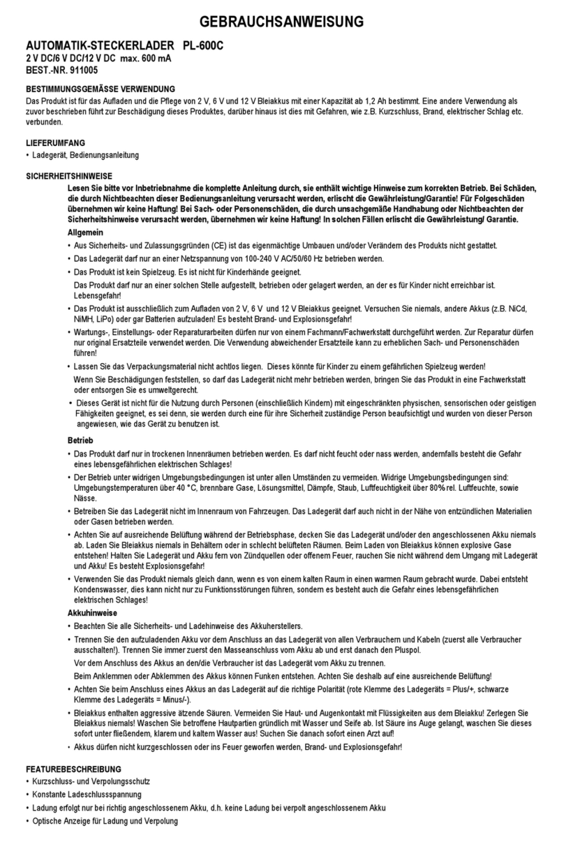 IVT PL-600C User manual