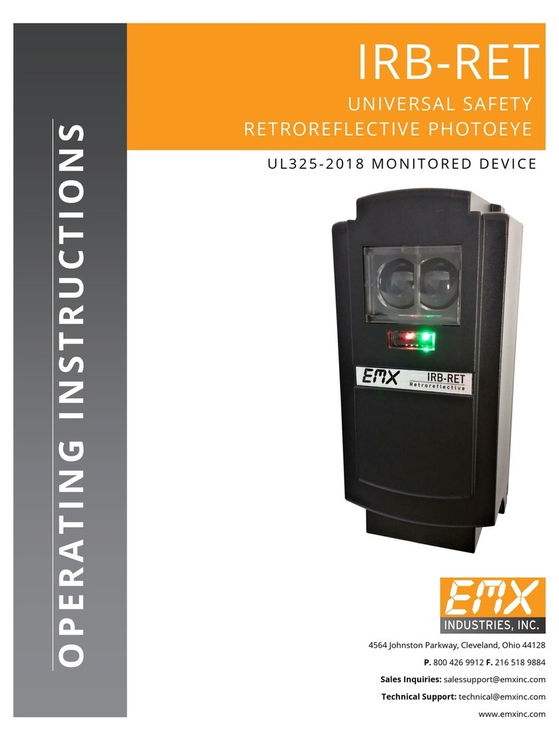 EMX Industries, Inc. IRB-RET User manual