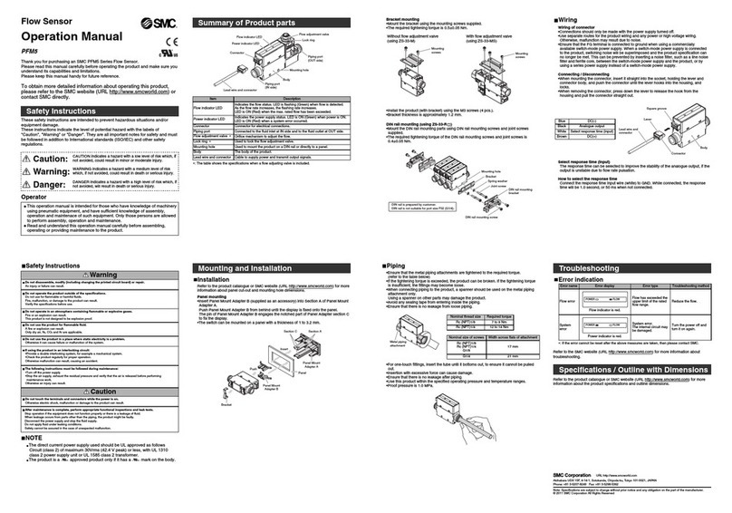 SMC Networks PFM5 Series User manual