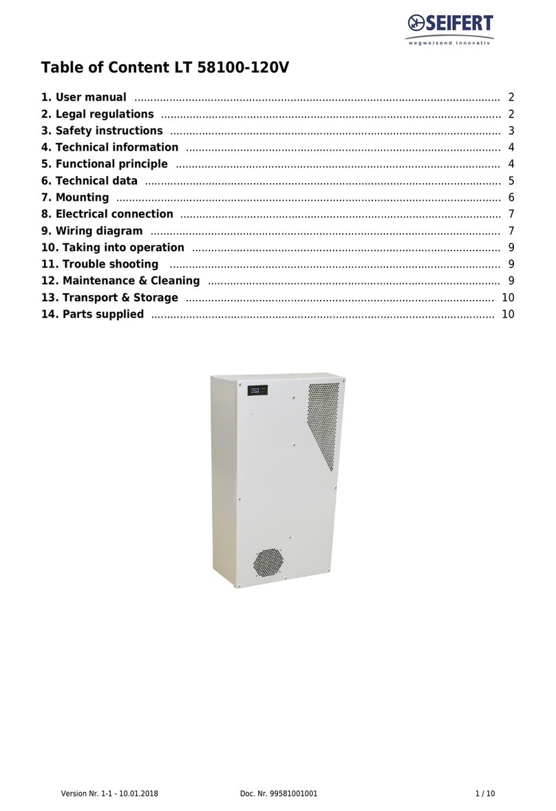 SoliTherm LT 58100-120V user manual