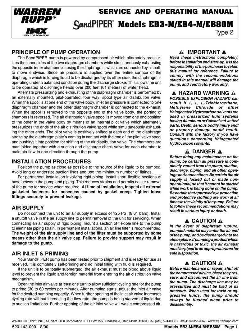 Warren rupp SandPIPER EB3-M Service & operating manual