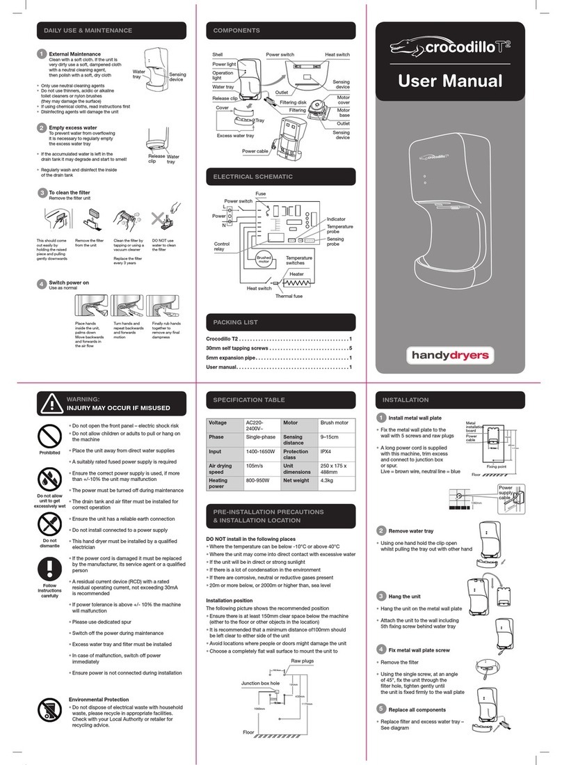 Handy Dryers Crocodillo T2 User manual Handy Dryers Crocodillo T2 User manual