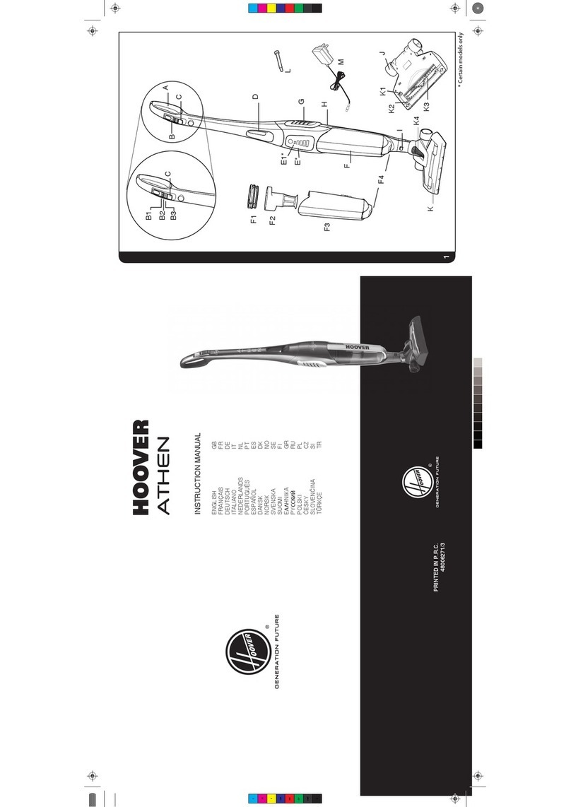 Hoover ATHEN User manual